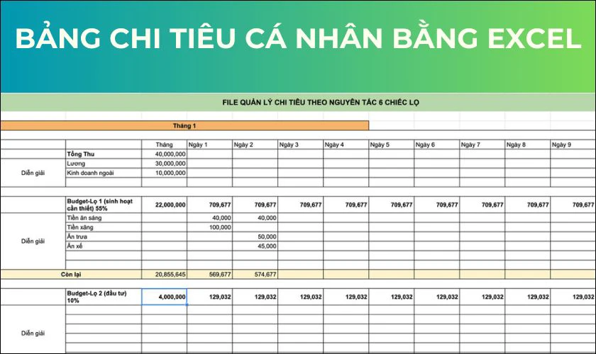 Bảng chi tiêu cá nhân Excel giúp quản lý chi tiêu hiệu quả hơn