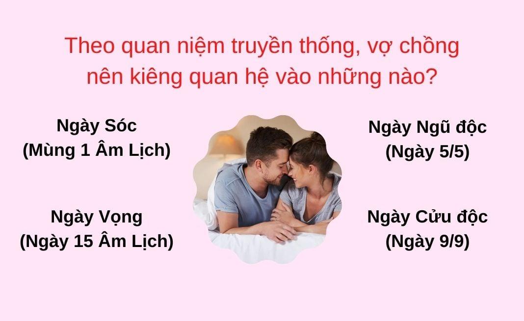 quan hệ ngày mùng 1 âm có sao không