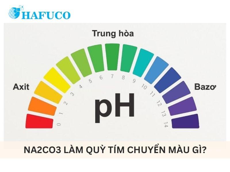 Na2CO3 làm quỳ tím chuyển màu gì?