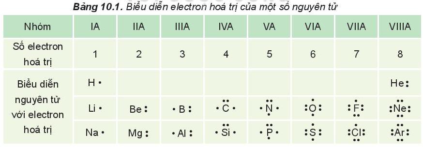 thang 1 c Quyen 6 1 1