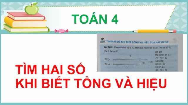 Công thức tính tổng và hiệu của hai số