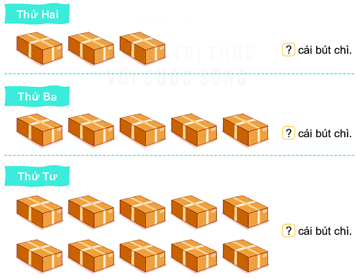 Giải Hoạt động 3 trang 44 SGK Toán 2 tập 2 KNTT