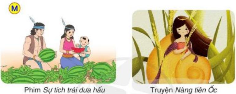 Viết về nhân vật yêu thích trang 50 SGK Tiếng Việt 3 tập 2 Cánh diều</>