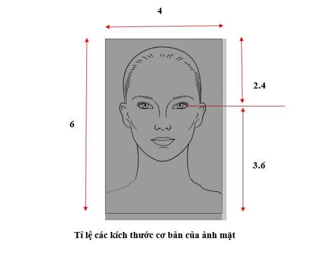 ảnh hộ chiếu tiêu chuẩn
