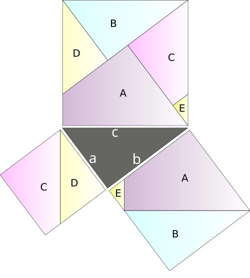 {displaystyle x^{n}=q (mod p)}