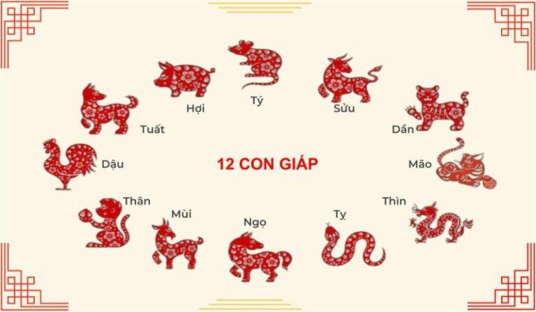 Giới thiệu chung về 12 con giáp