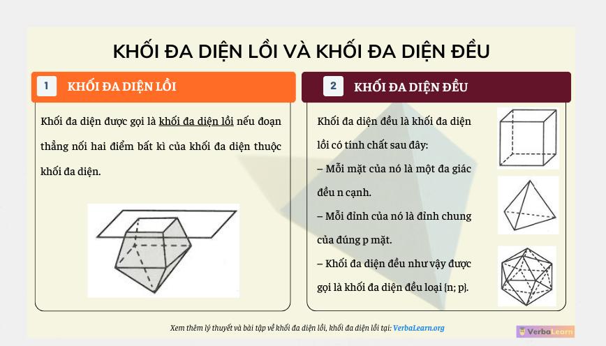 Khối đa diện lồi, khối đa diện đều
