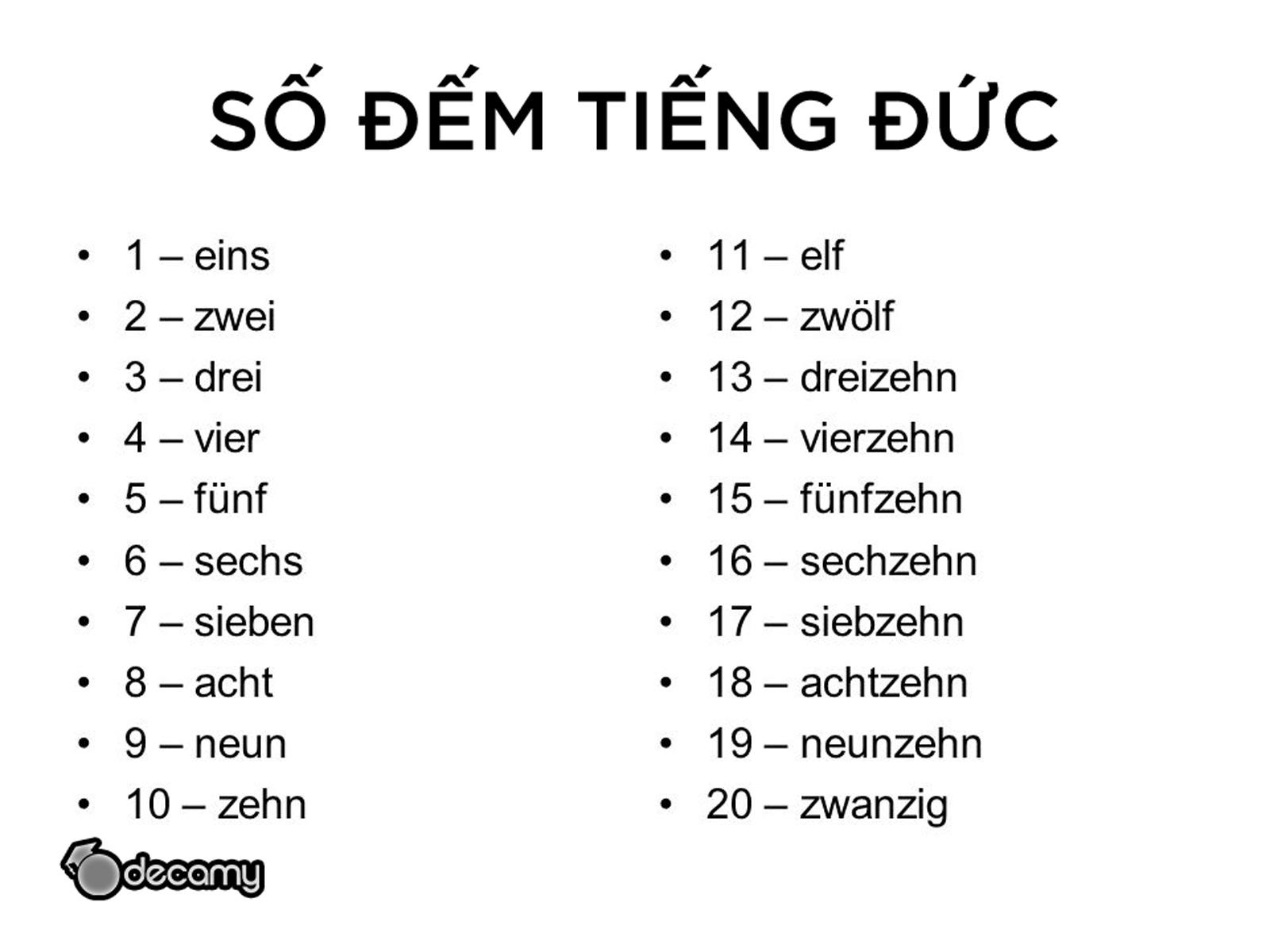Tất tần tật về học tiếng Đức số đếm, số thứ tự cho người mới học