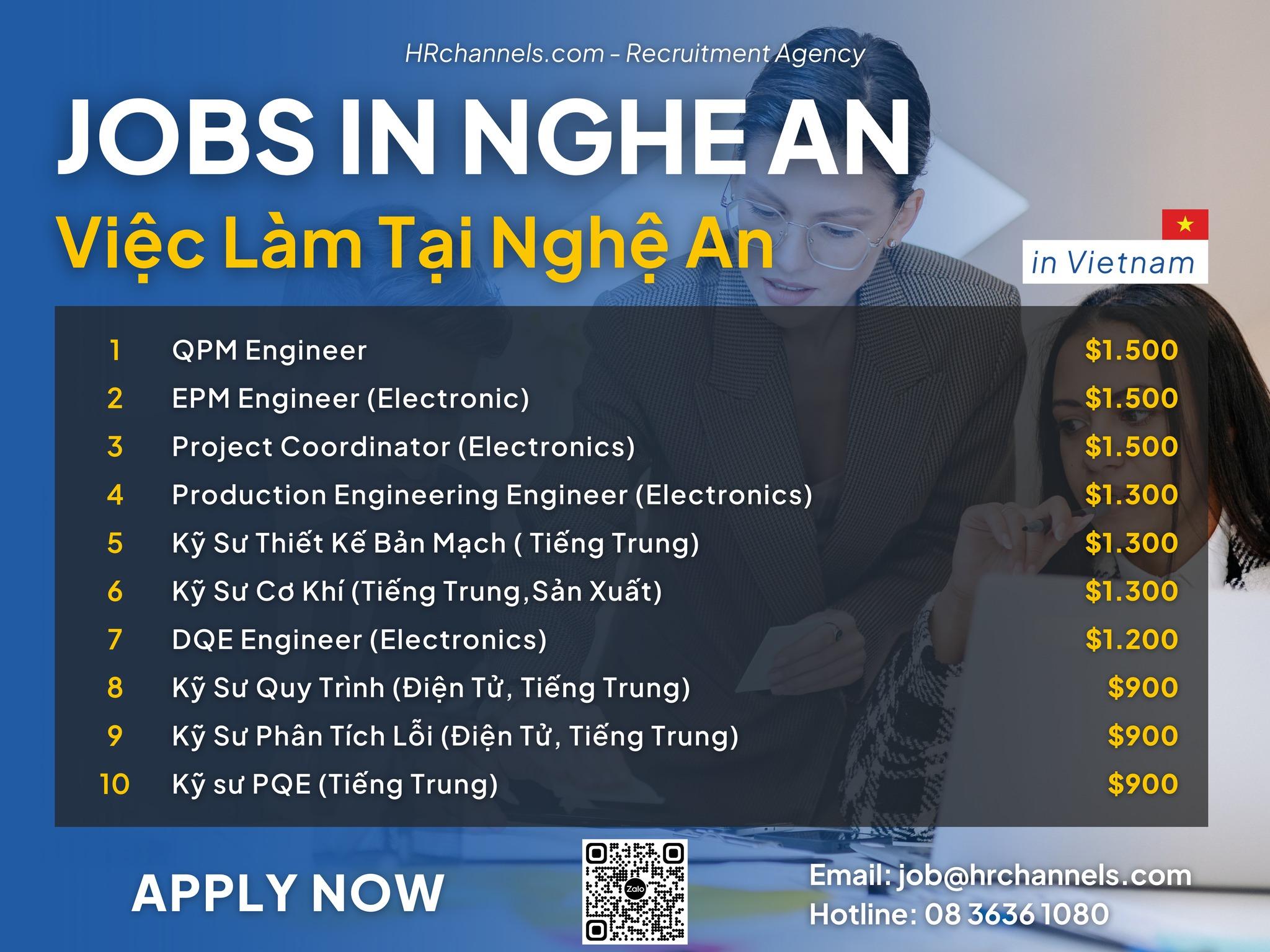 Sự nghiệp "giậm chân" tại chỗ nên làm thế nào?