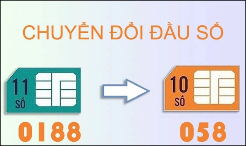 058 chuyển từ đầu số 0188