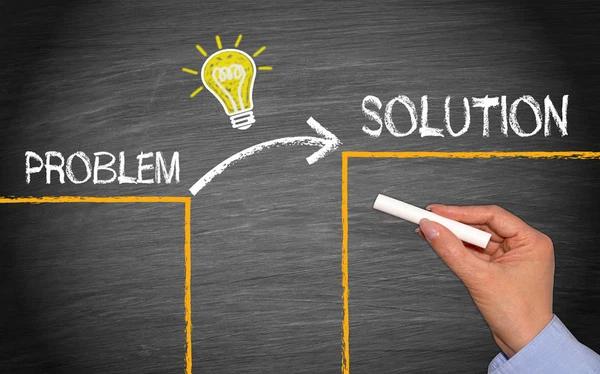 kỹ năng giải quyết vấn đề